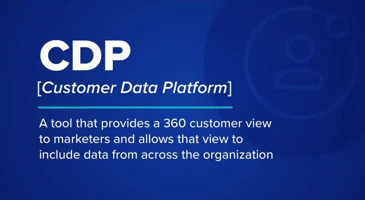 Customer Data Platform (CDP): A tool that provides a 360 customer view to marketers and allows that view to include data from across the organization