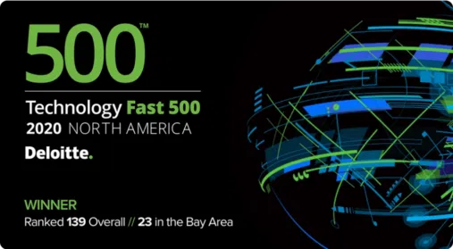 2020 Deloitte Technology Fast 500 North America