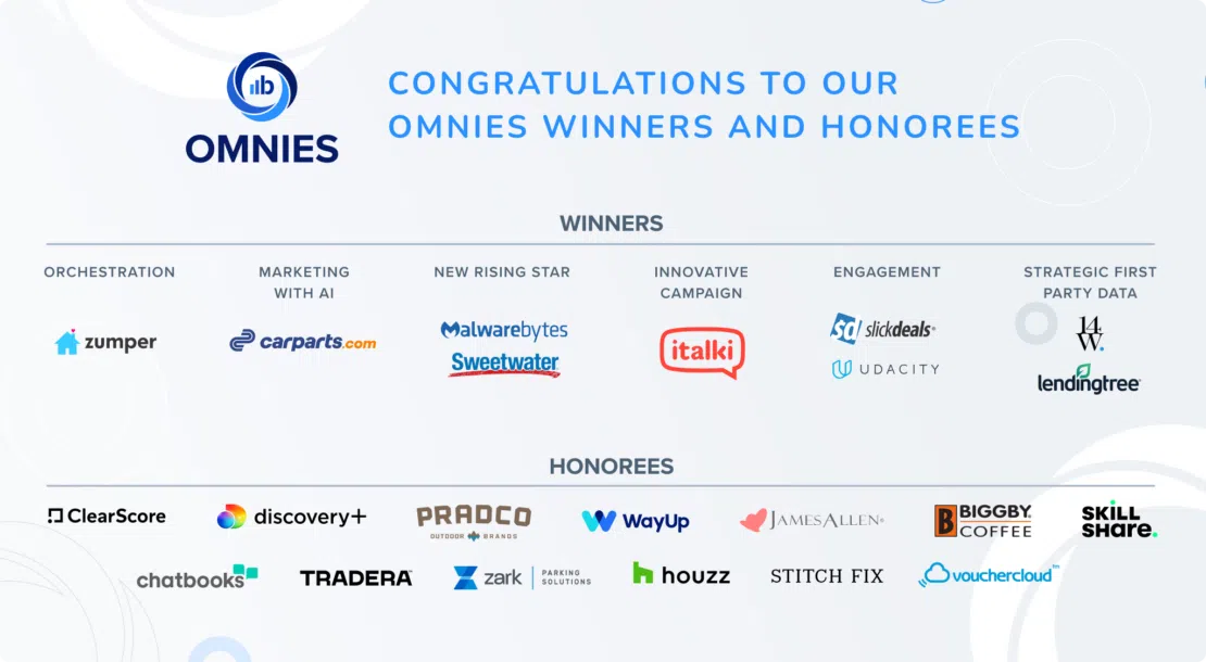 Blueshift Omnies winners and honorees