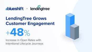 Personal finance case study: Blueshift and Lending Tree grows customer engagement