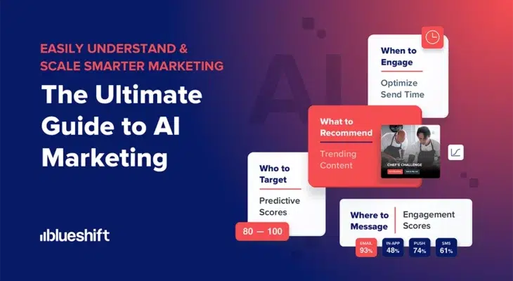 Easily Understand & Scale Smarter Marketing: The Ultimate Guide to AI Marketing
