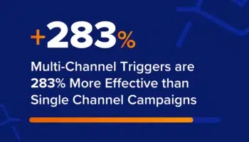 Multi-Channel Triggers are 283% More Effective than Single Channel Campaigns
