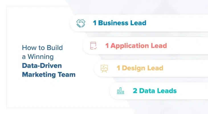 How to Build a Winning Data-Driven Marketing Team