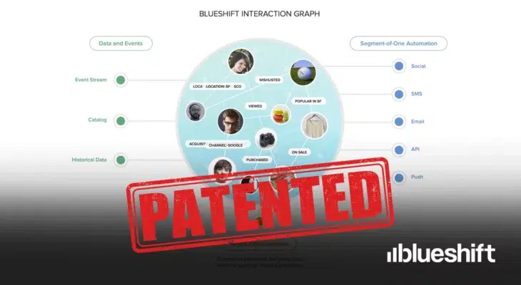 Blueshift Interaction Graph with a stamp saying "PATENTED"
