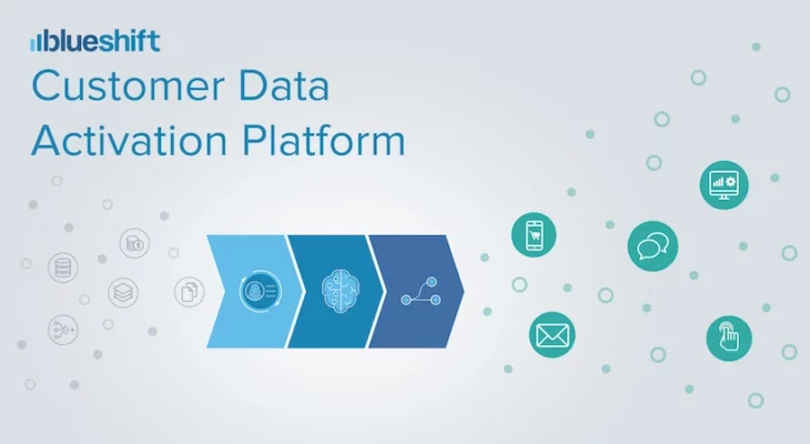Customer Data Activation Platform graphic