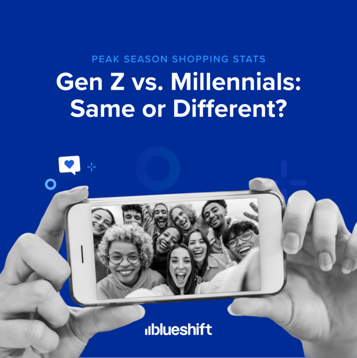 Peak Season Shopping Stats - Gen Z vs. Millennials: Same or Different?