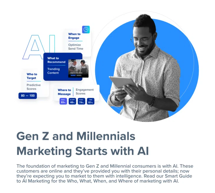 Gen Z and Millennials Marketing Starts with AI