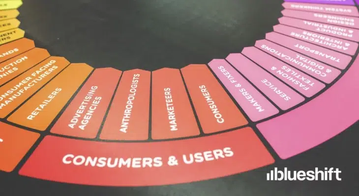 Consumers & users wheel