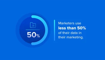 Marketers use less than 50% of their data in their marketing