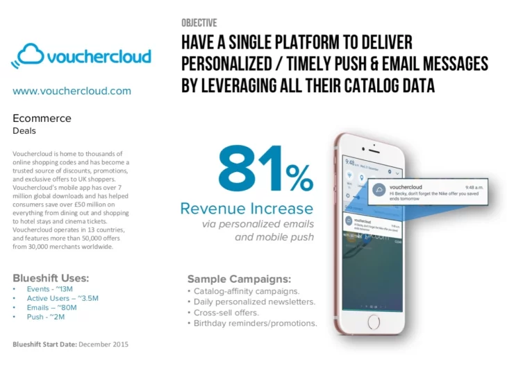 Using Vouchercloud to deliver personalized and timely push & email messages