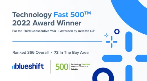 Blueshift Deloitte Technology Fast 500