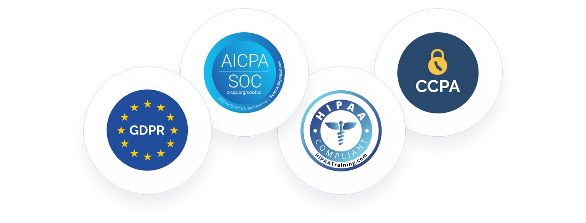 Compliance badges for major data privacy standards: GDPR, SOC 2, HIPAA, and CCPA, representing a Blueshift's adherence to leading security and data protection regulations.