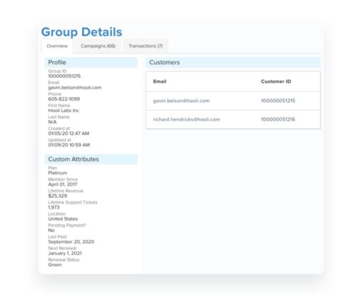 Customer Groups profile example