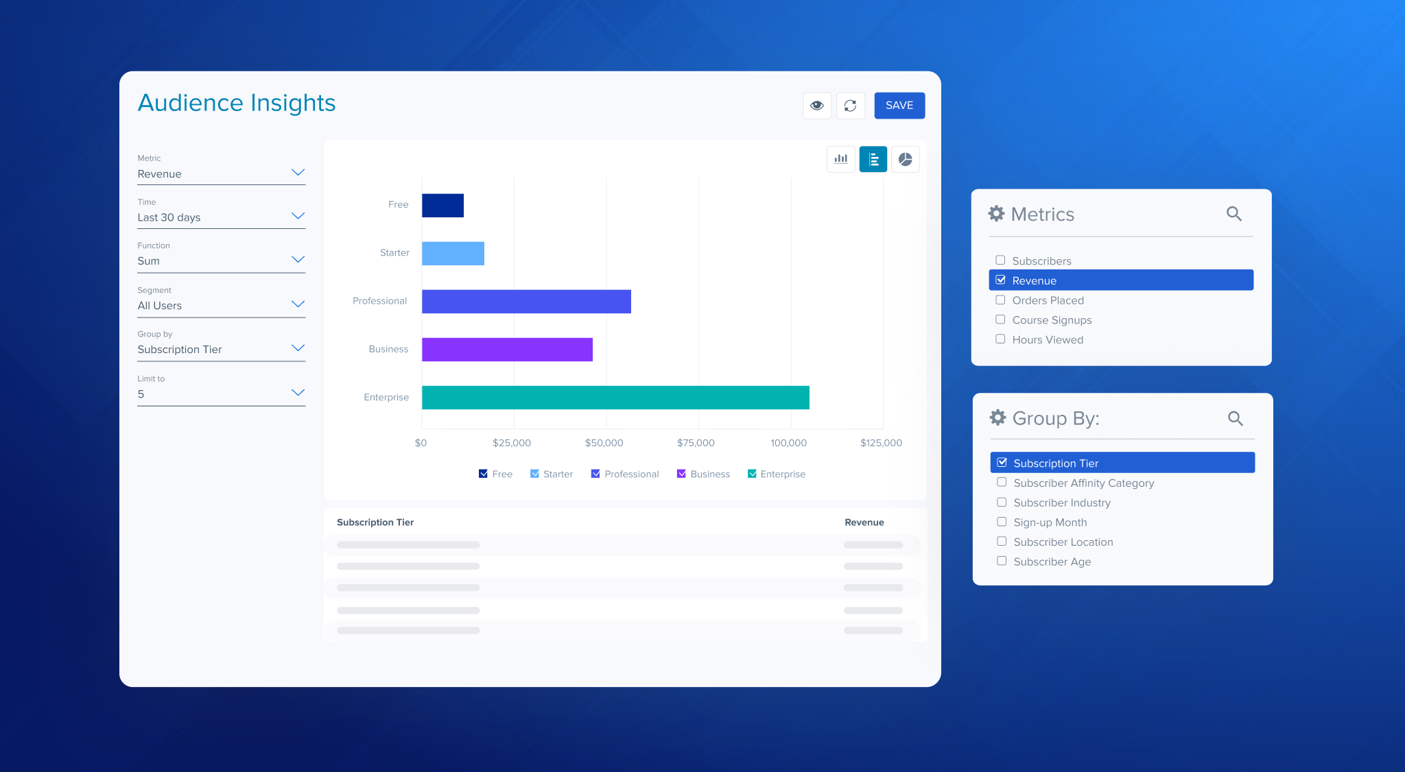 Blueshift Product Updates January 2024   Jan 2024 