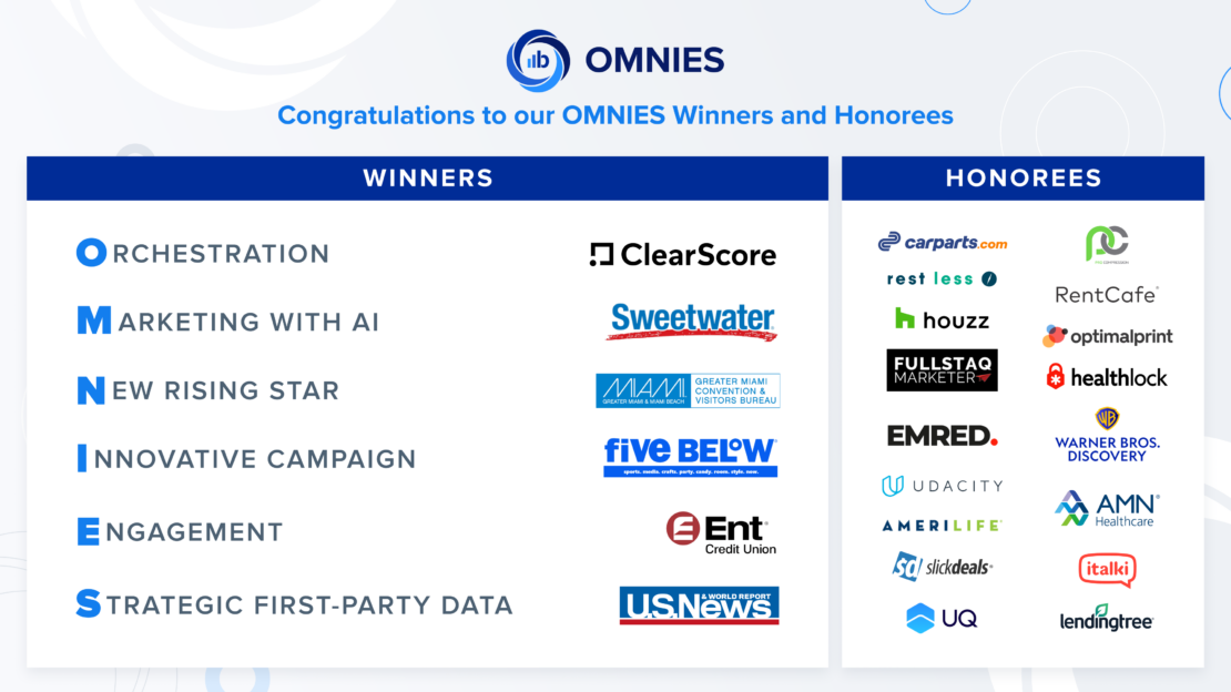 Omnies-Marketing-With-AI