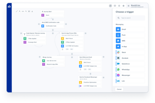 Demonstration of scalable customer journey