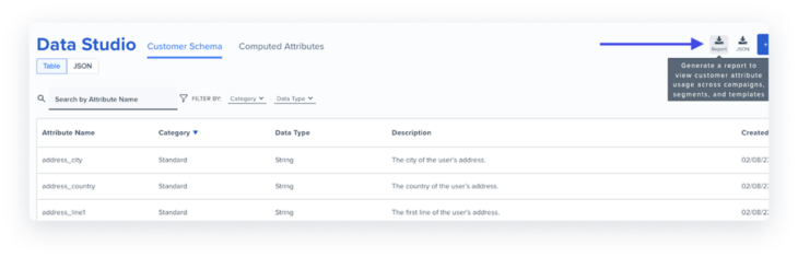 in-app screenshot showing attribute usage reporting in data studio