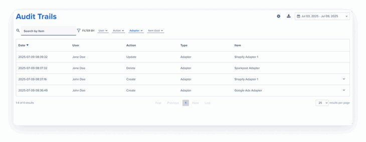 This is a product screenshot of the Audit Trails feature in Blueshift’s App Hub, displaying a detailed activity log that tracks user actions and integration changes for improved transparency and security.