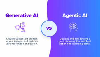 Split graphic contrasting Agentic AI vs Generative AI. Generative ai creates content with Agentic AI that chooses and executes the next best action.