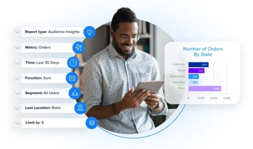 Audience Insights