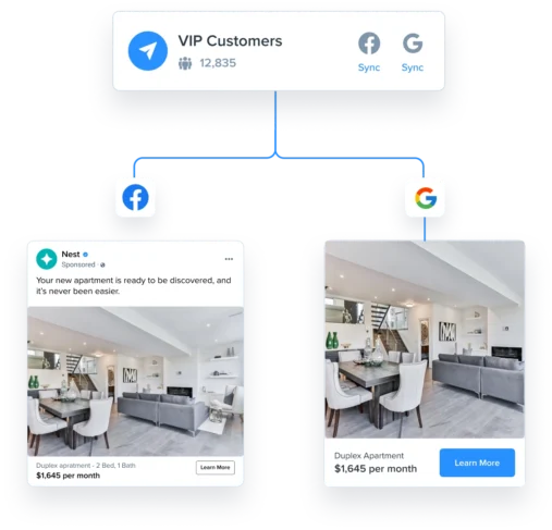 Cross-channel marketing hub