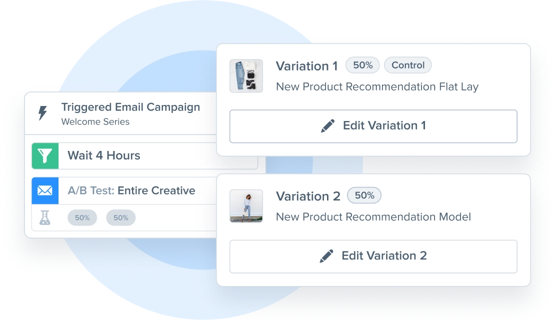 Marketing automation workflow showing a triggered email campaign with a four-hour wait, followed by an A/B test comparing two product recommendation email variations — one with a flat lay image and one with a model image.
