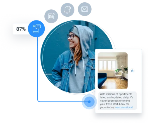 woman receiving an SMS message as a result of a score of 87% indicating her likelihood to respond to SMS