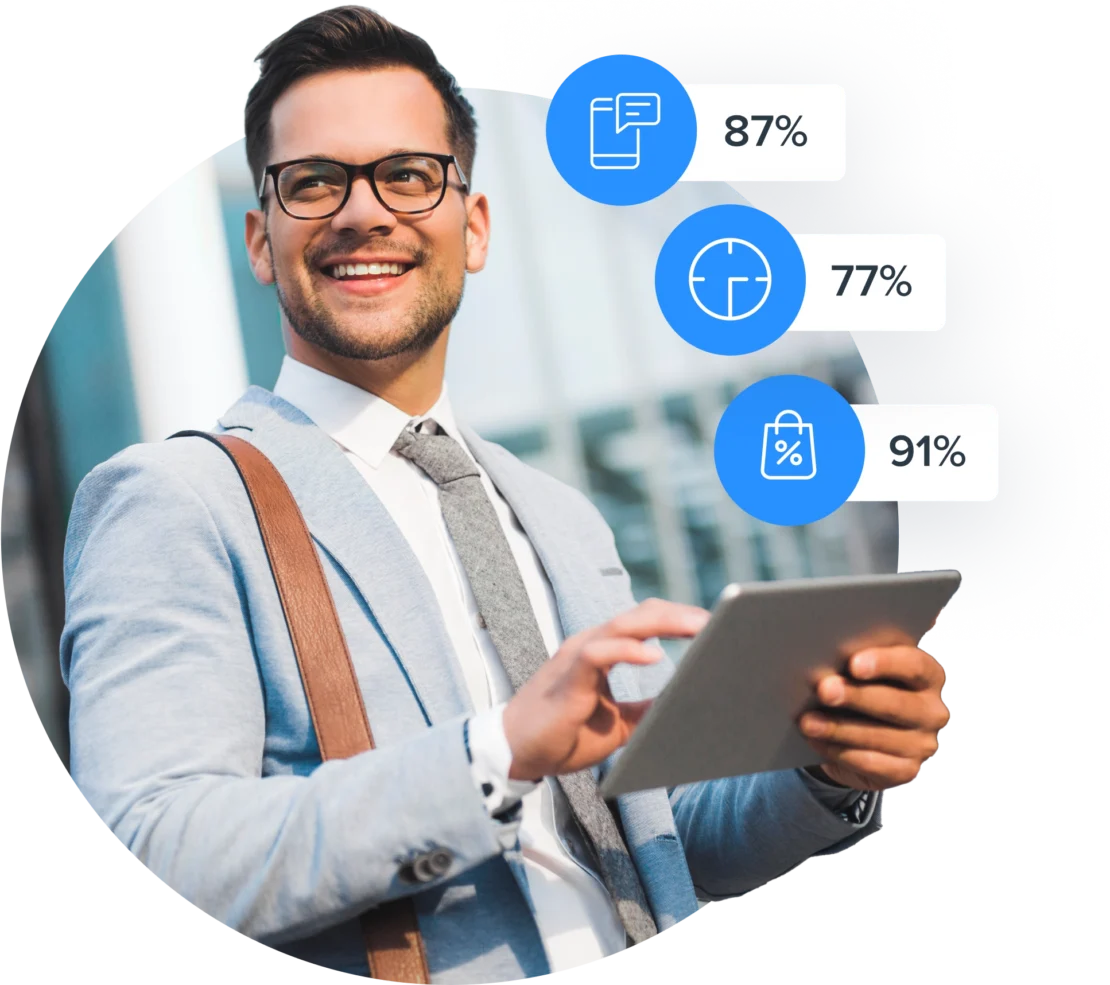 customer ai predictors
