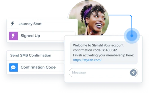 customer journey with customized sms message