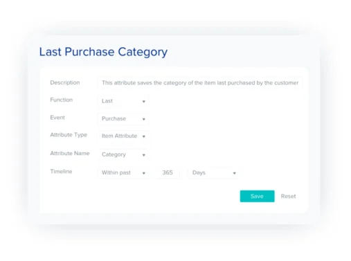 Derived Content Purchase Category