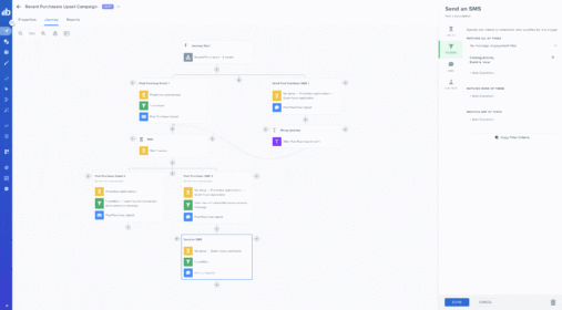 Cross channel campaigns in-app view